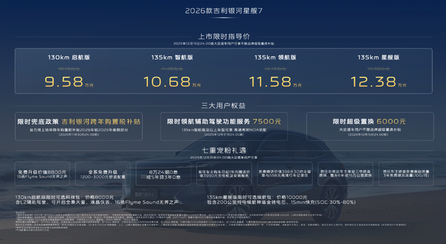 限时9.58万起 2026款银河星舰7 EM-i上市