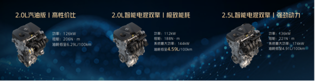 一汽丰田技术品牌焕新暨新品发布会精彩举行