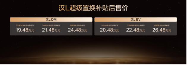 满配登场，汉L颜值、智能、生态全面革新，补贴后19.48万元起