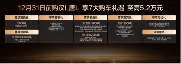 满配登场，汉L颜值、智能、生态全面革新，补贴后19.48万元起