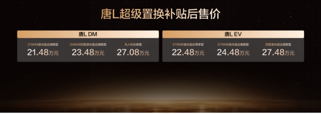 唐L携OTA进阶及新车色登场，补贴后售价21.48万～27.48万元