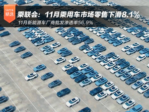 乘联会：11月全国乘用车零售下滑8.1% 符合全年增长预期