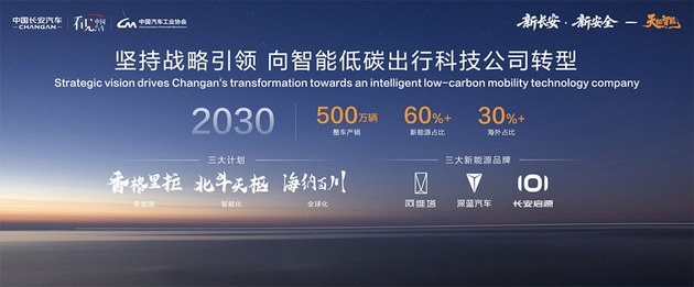 中国长安 成为最快达成中国品牌3000万辆的汽车企业