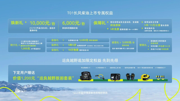 212 T01长风柴油上市19.88万 合规化硬派越野新尝试