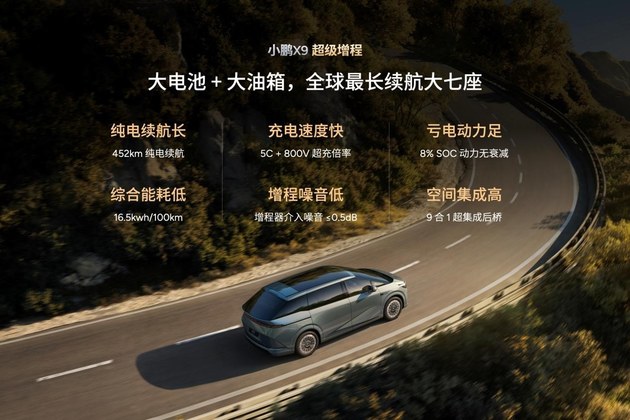 小鹏X9携手华为打造下一代增程发电机