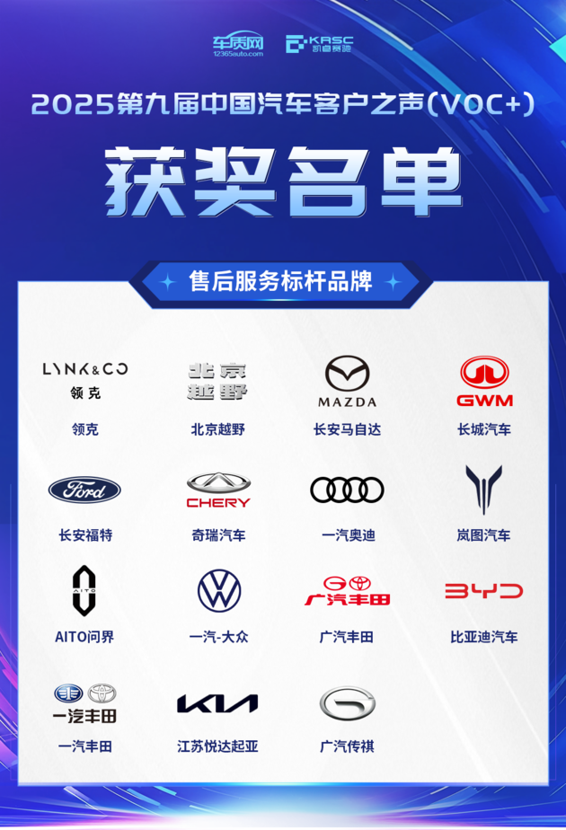 2025第九届中国汽车客户之声研讨会在京举办