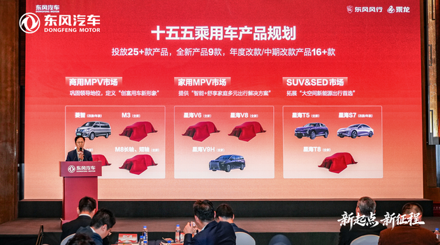 多品牌协同向上 东风汽车如何守住增长曲线？