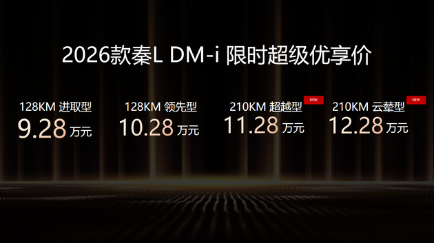 宋驰人生 长秦相伴 2026款秦·宋长续航上市发布会@石家庄站圆满收官