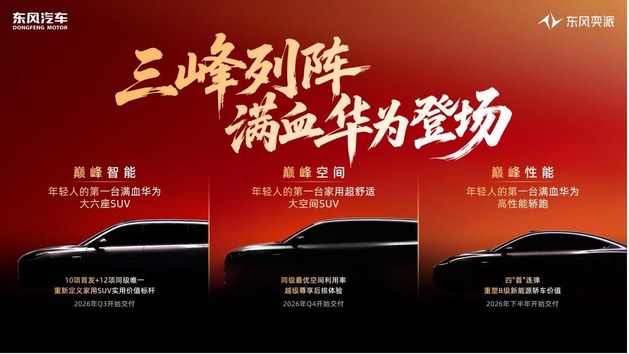 华为技术全面上车 东风奕派2026年推8款新车