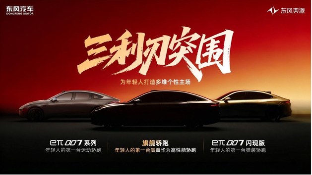 华为技术全面上车 东风奕派2026年推8款新车
