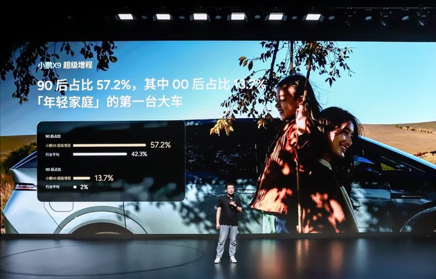 谁在重新定义MPV？ 小鹏X9用一场分享会给出了答案