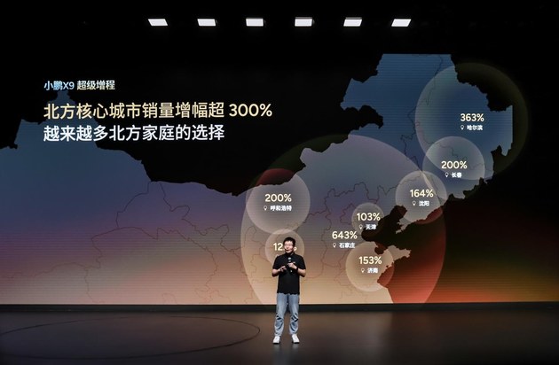 谁在重新定义MPV？ 小鹏X9用一场分享会给出了答案