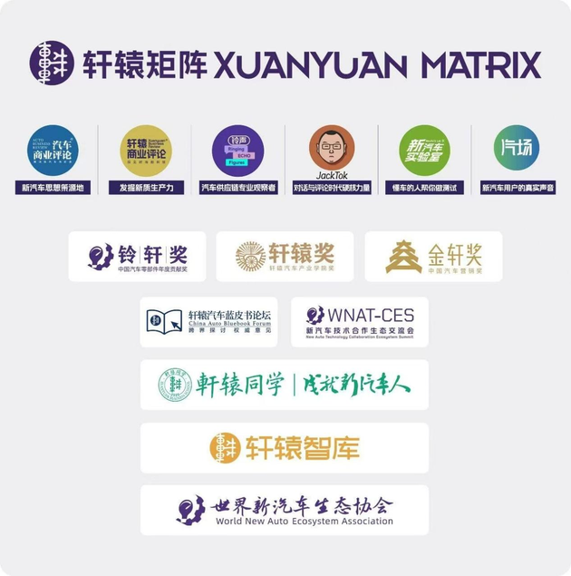 新汽车时代已至 营销的破局之道究竟在何方？