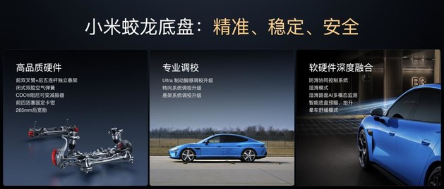 小米汽车新一代SU7正式上市 售价21.99万起