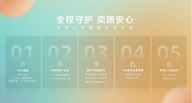 三款共创新车首发，“奕家人”用户IP正式发布