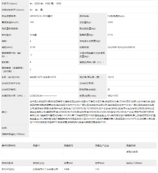 百公里馈电油耗低至6.35L，第二代腾势D9插混版曝光