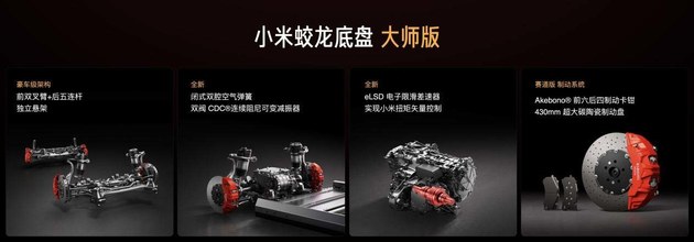 小米YU7系列正式上市：标准版23.35万起售 YU7 GT征战纽北归来