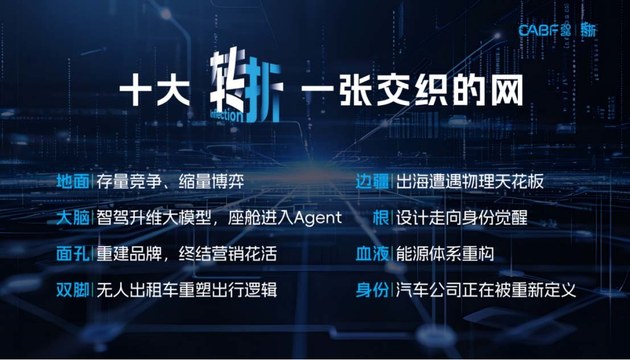 第十八届轩辕汽车蓝皮书论坛开幕 共话汽车产业十大转折