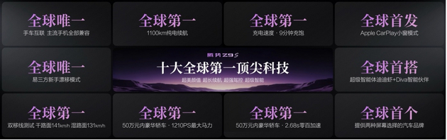 单月出口首破20万辆、新能源近13万辆再创新高