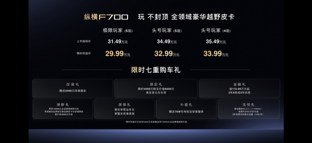 纵横F700上市限时权益价29.99万元起
