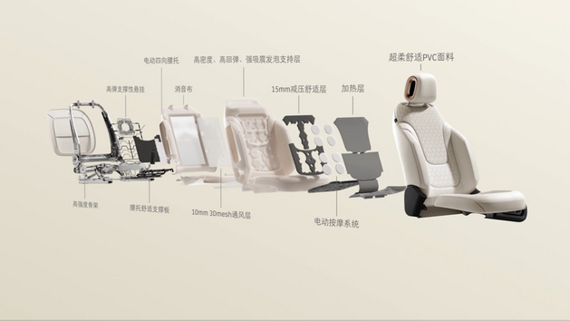 限时权益价14.99万元起，全新smart精灵1号上市