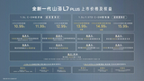 全新一代捷途山海L7 PLUS激光雷达版上市13.99万起