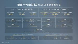 全新一代捷途山海L7 PLUS激光雷达版上市13.99万起