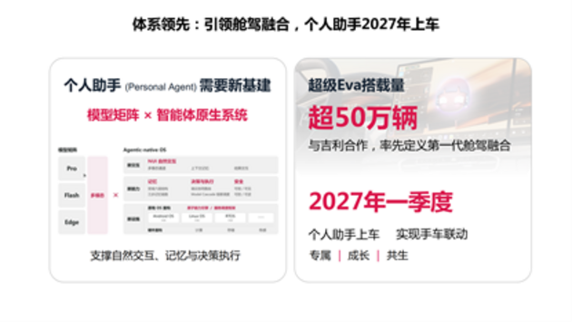 以汽车智能化打造物理AI全球高地，千里科技发布2.0阶段重要成果