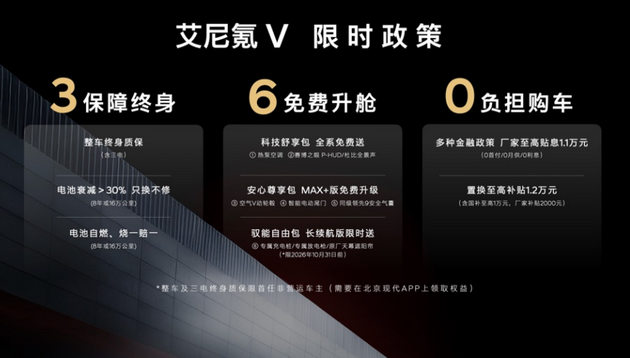 限时权益价9.99万起 艾尼氪V正式上市