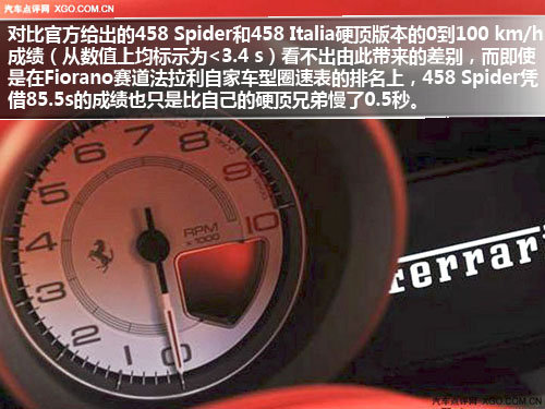 一车两世界 车展实拍法拉利458 Spider