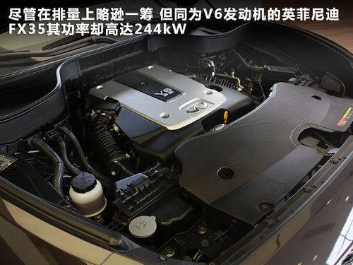 非典型SUV 讴歌ZDX对比英菲尼迪FX35