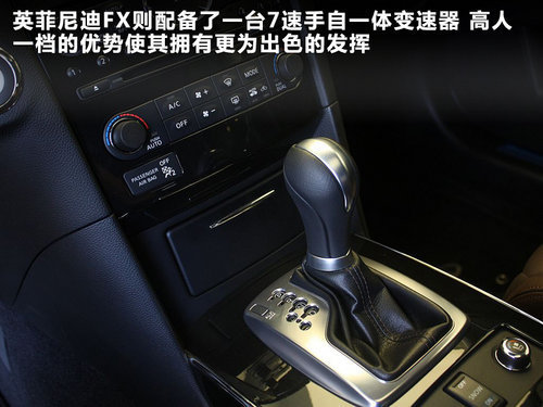 非典型SUV 讴歌ZDX对比英菲尼迪FX35