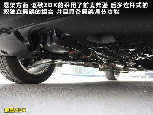 非典型SUV 讴歌ZDX对比英菲尼迪FX35