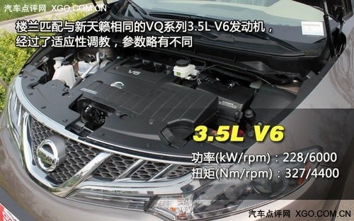 2011年度SUV车型汇总