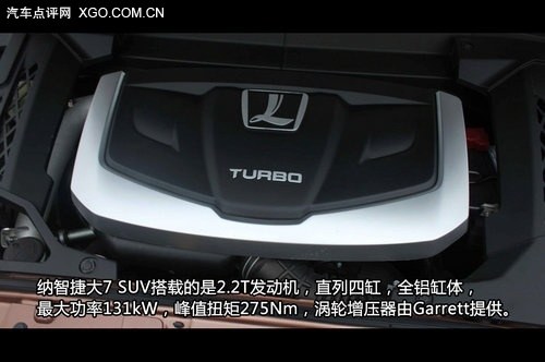 进口+合资+自主 2011年度SUV车型汇总