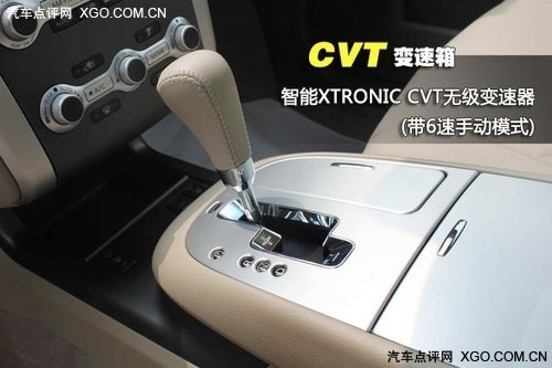 2011年度SUV车型汇总