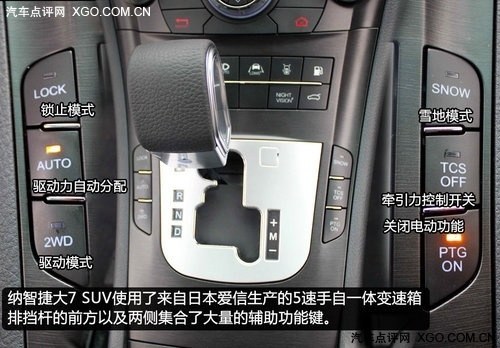 进口+合资+自主 2011年度SUV车型汇总