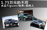 不足2万的差距 大众Tiguan/锐界/森林人