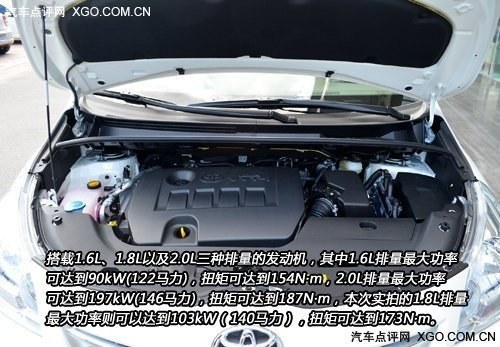 新增4款车型 广汽丰田逸致配置分析