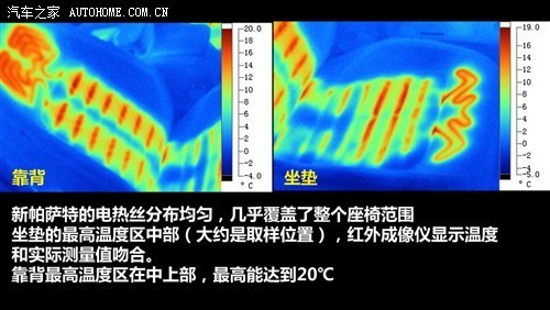 到底能有多热？五款中型车座椅加热实测
