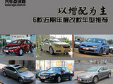 以增配为主 6款近期年度改款车型推荐