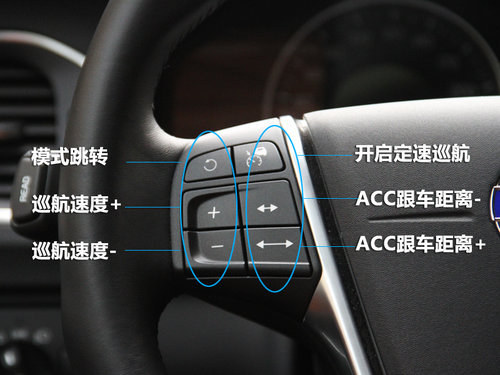 旅行车来袭 50万元选沃尔沃V60还是S60