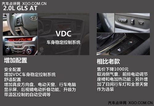 增加车型/动力升级 改款K5 Nu购买推荐