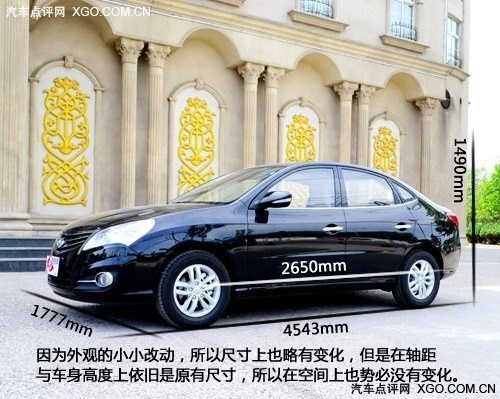 告别拥挤地铁 四款热门白领代步车推荐