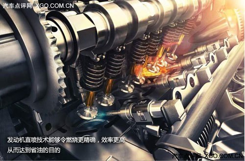 打造绿色世界 看当下车坛主流节能技术