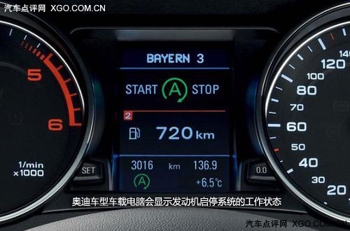 打造绿色世界 看当下车坛主流节能技术