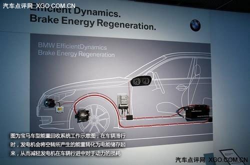 打造绿色世界 看当下车坛主流节能技术