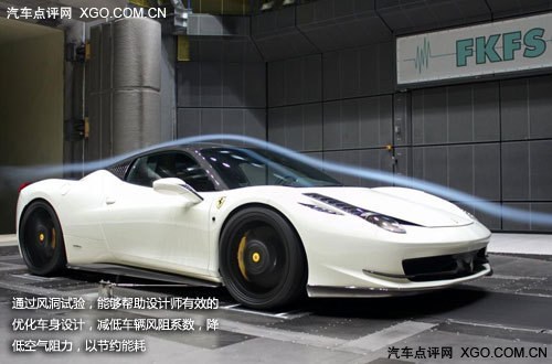 打造绿色世界 看当下车坛主流节能技术