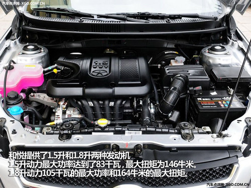 10万内品相兼备 4款自主紧凑级车型推荐