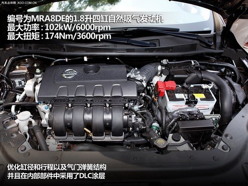 新时代宠儿 东风日产新轩逸及竞品车型